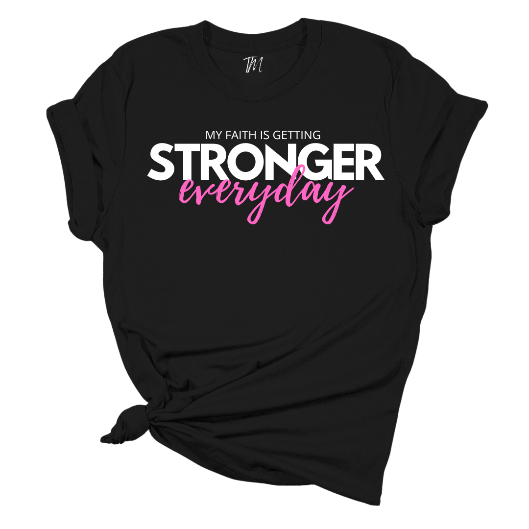 Faith is Getting Stronger